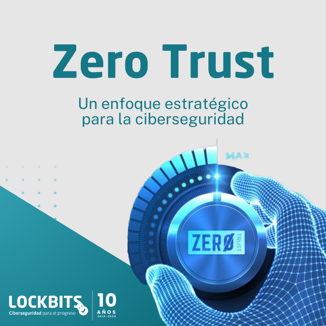Zero Trust: confianza cero